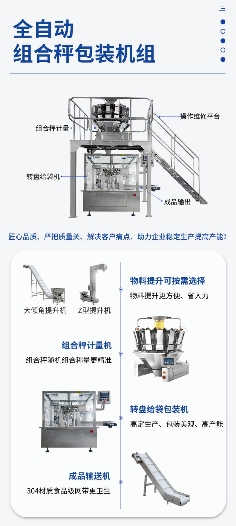 颗粒全自动包装机